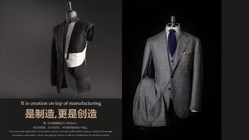 服飾研究的圖標主題論文與多維度分析